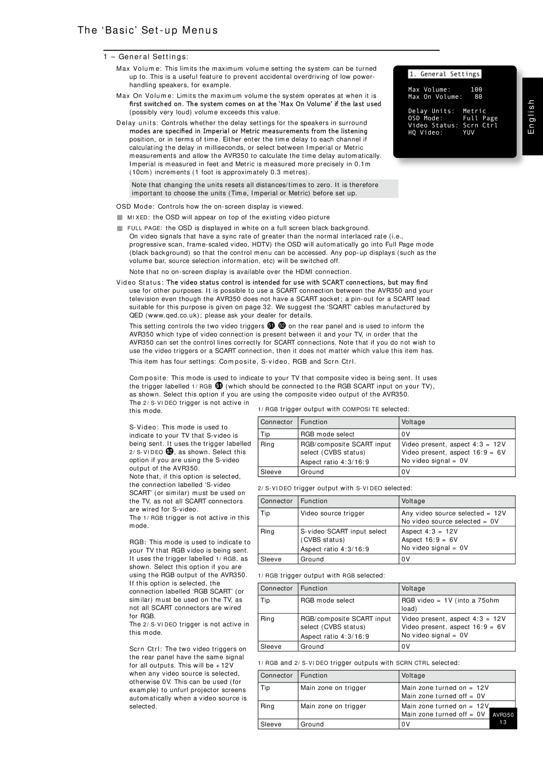 Arcam AVR350 manual ‘Basic’ Set-up Menus, General Settings 