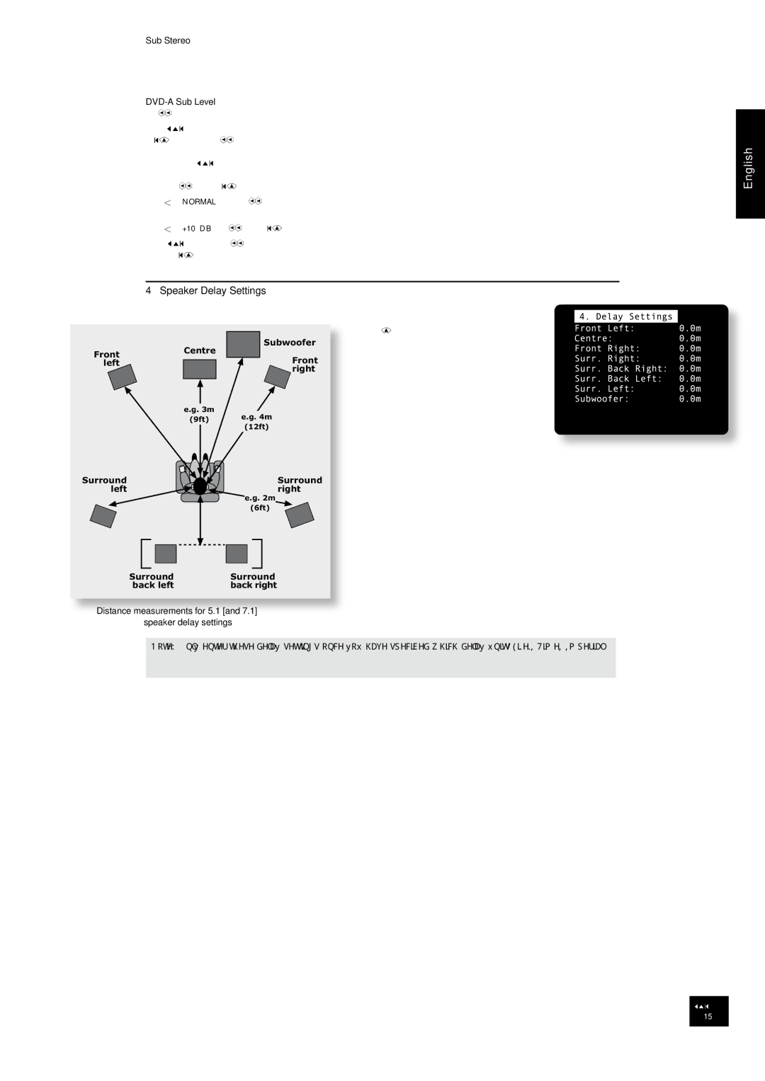 Arcam AVR350 manual Speaker Delay Settings, Distance measurements for 5.1, Speaker delay settings 