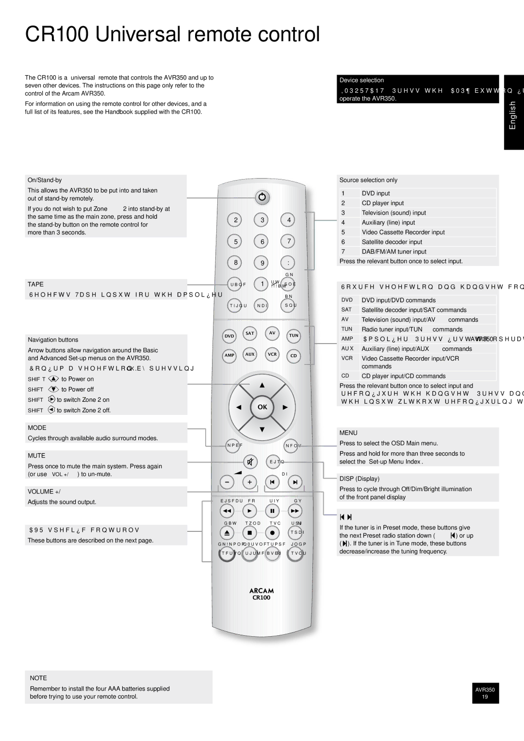 Arcam AVR350 manual CR100 Universal remote control 