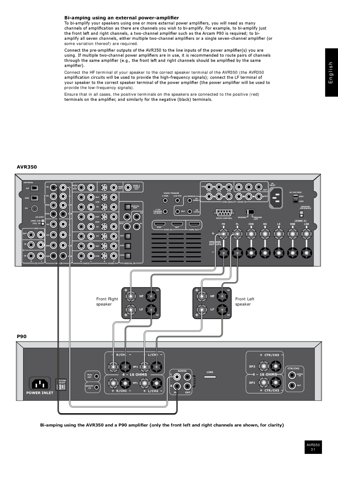 Arcam AVR350 manual Bi-amping using an external power-amplifier, Front Right Front Left Speaker 