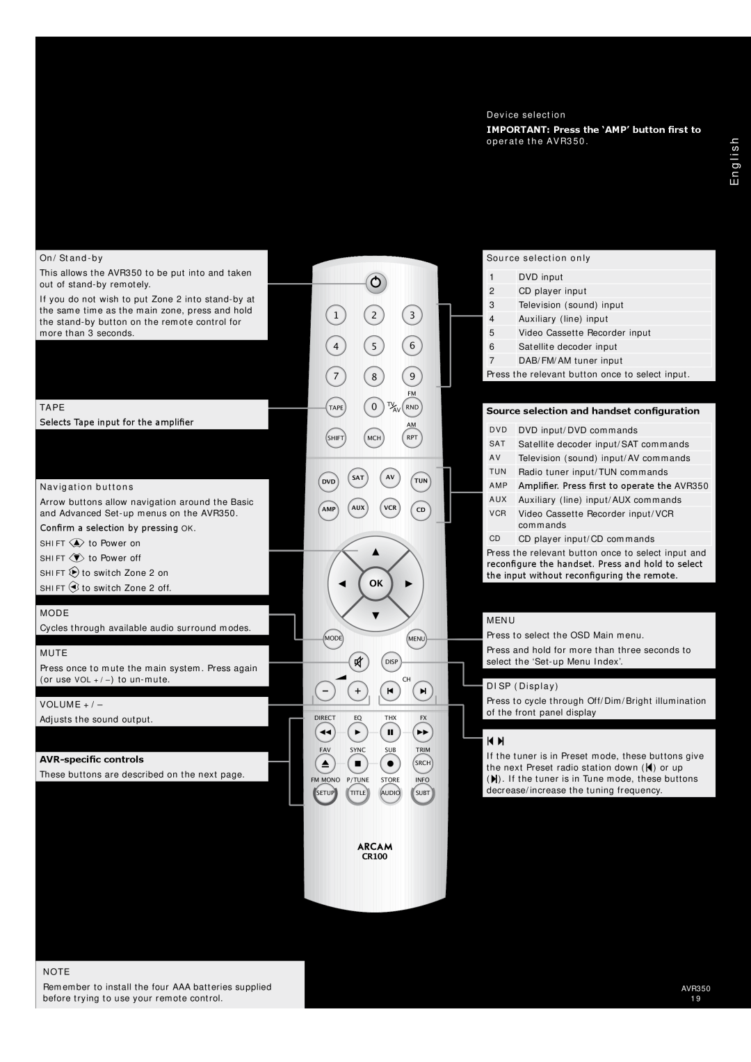Arcam AVR350 manual CR100 Universal remote control, Device selection, IMPORTANT Press the ‘AMP’ button first to, English 
