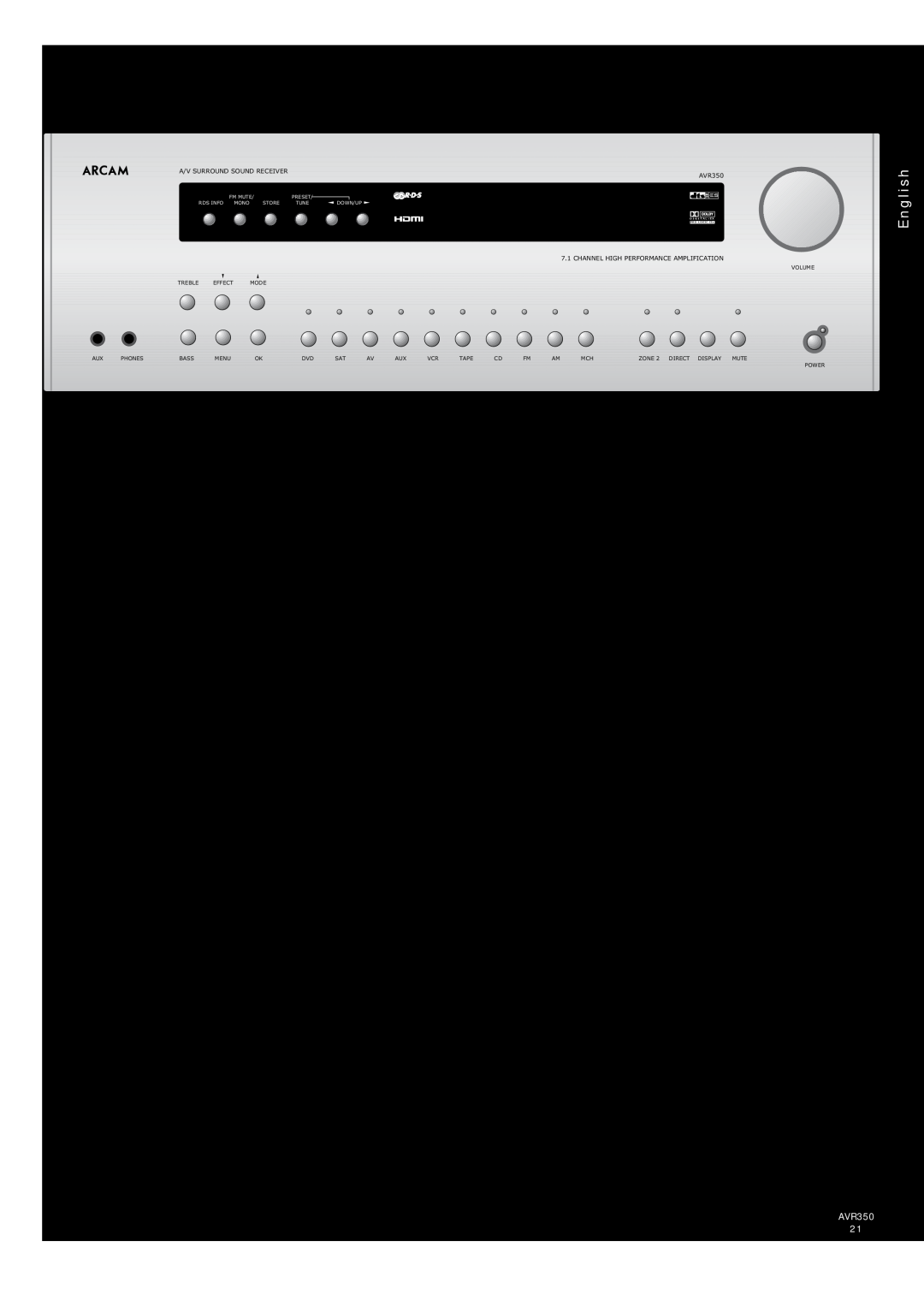 Arcam manual Operating your AVR350, Switching on/off, Volume control, Front panel display, Stand-by, Muting the volume 