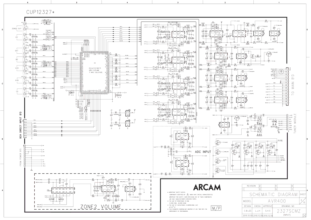 Arcam AVR400 service manual 