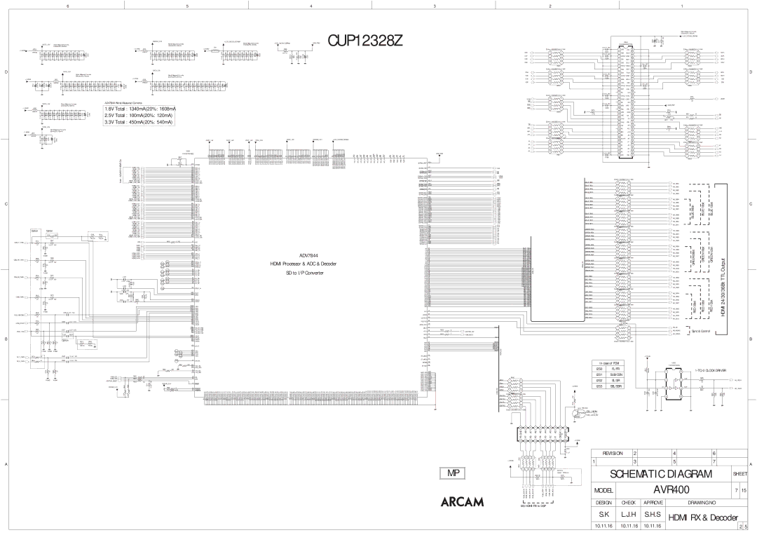 Arcam AVR400 service manual ADV7844, TTL Output, Hdmi 24/30/36Bit 