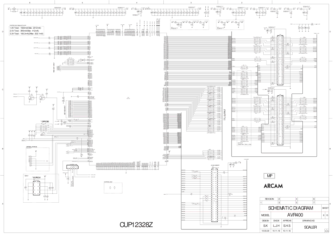 Arcam AVR400 service manual FLI30336 Worst Measured Currents, Change Value 33ohm--0ohm, Connect pin3 