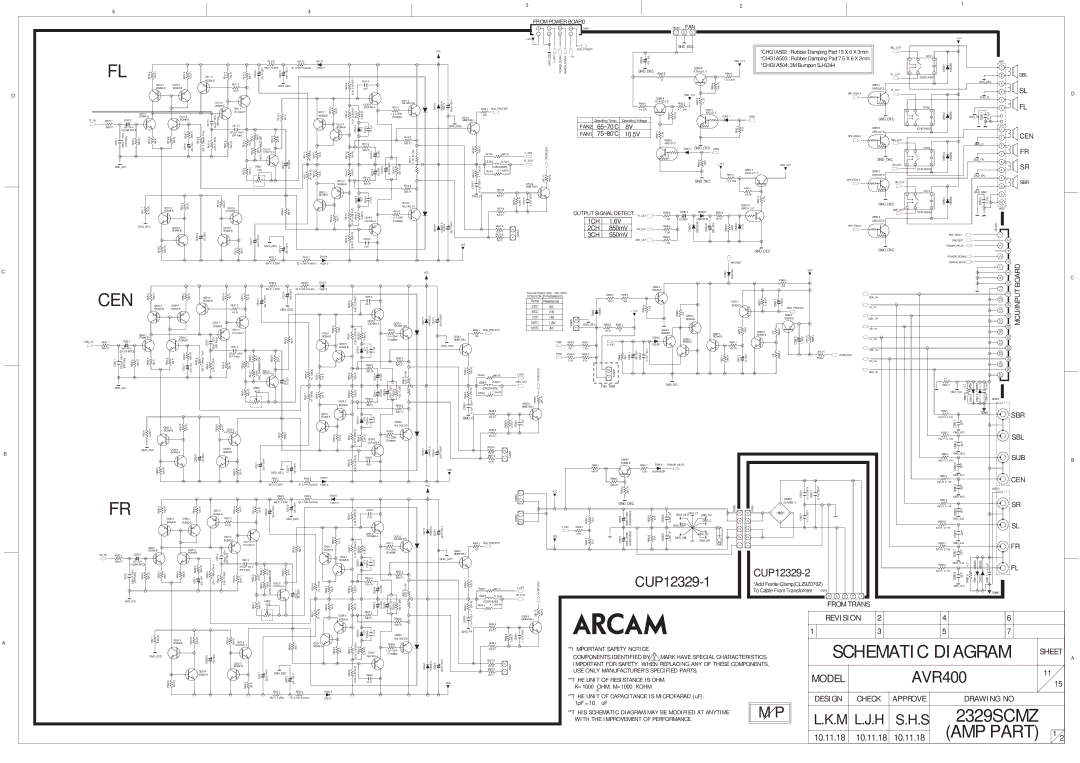 Arcam AVR400 service manual Schematic Diagram 