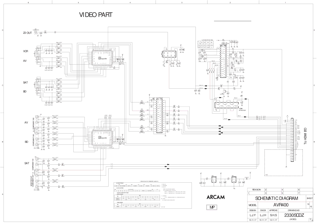 Arcam AVR400 service manual IC81, IC83, LC74763M, IC82 NJW1321FP1, IC86 