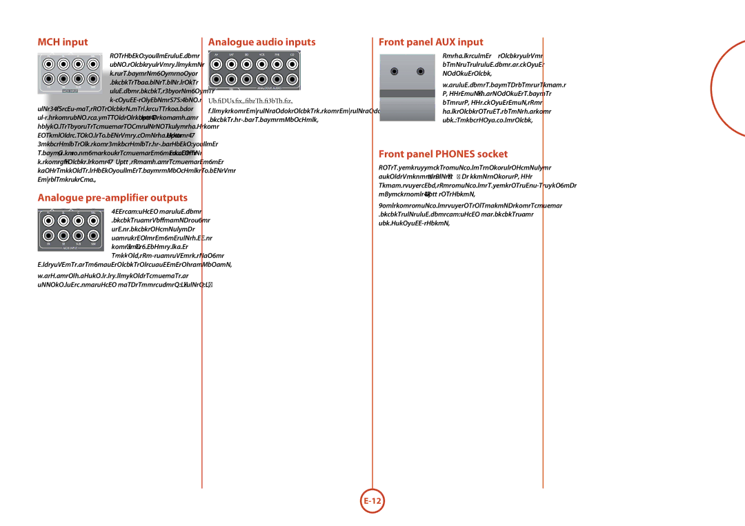 Arcam AVR400 manual MCH input Analogue audio inputs Front panel AUX input, Analogue pre-amplifier outputs 