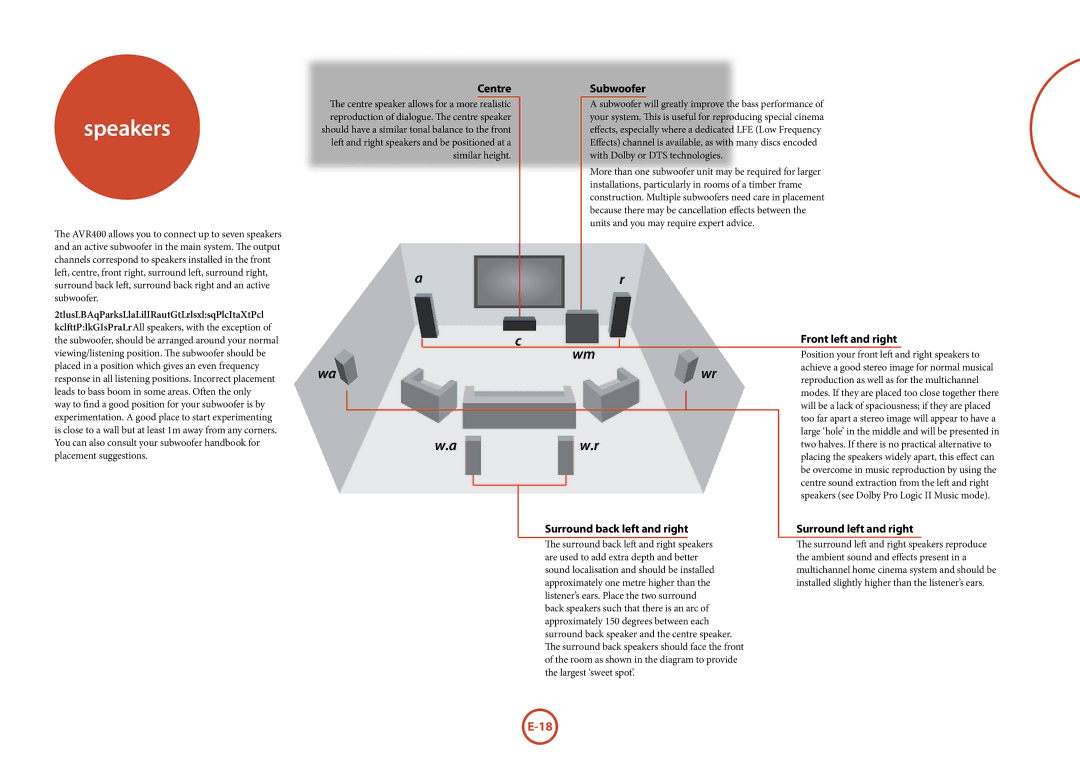 Arcam AVR400 manual Speakers, Centre Subwoofer, Front left and right, Surround back left and right Surround left and right 