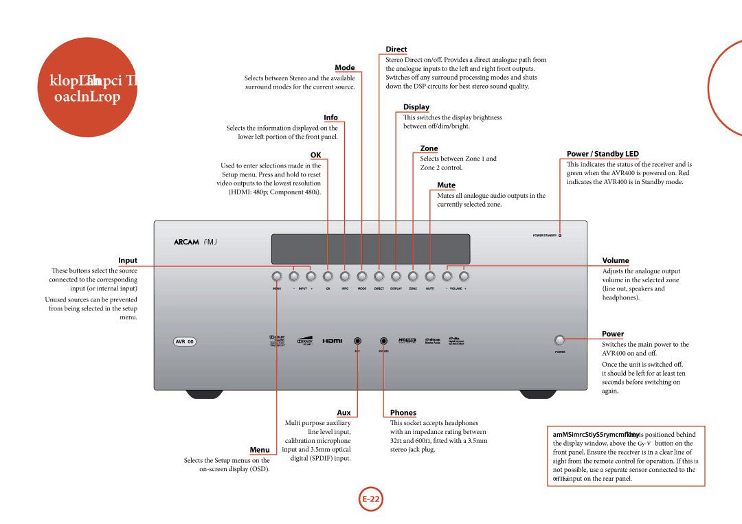 Arcam AVR400 manual Front panel Operation 