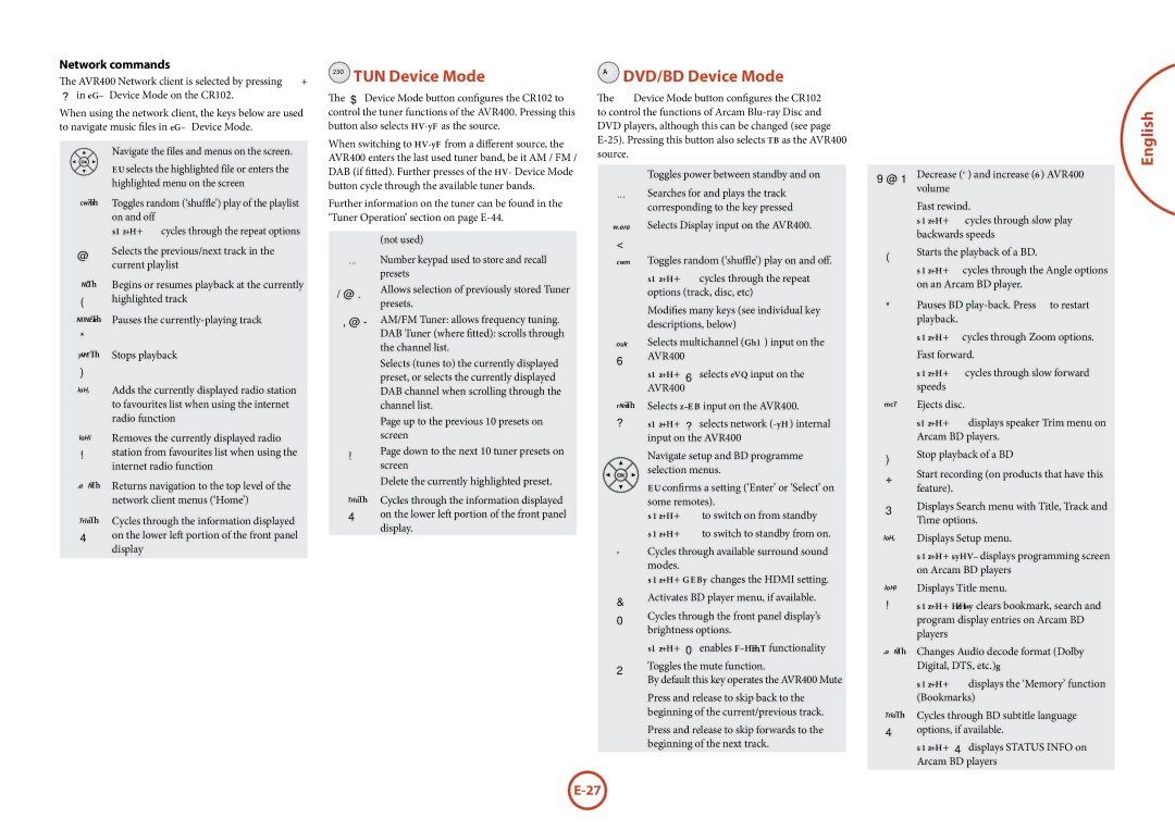 Arcam AVR400 manual TUN TUN Device Mode, DVD DVD/BD Device Mode, Network commands 