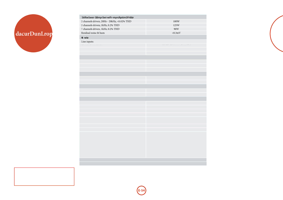 Arcam AVR400 manual Specifications, Continual improvement policy 