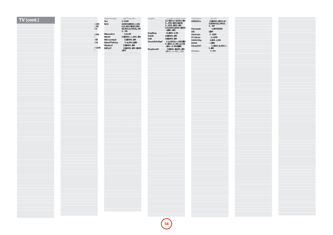 Arcam AVR400 manual Nu-Tec, Oki, Rbm, Rca, Rft, Sbr, Seg, Sei, Slx, Sva, Tcl, Tcm, Tmk, Trans, Tvtext 