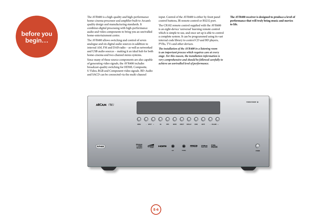 Arcam AVR400 manual Before you Begin… 