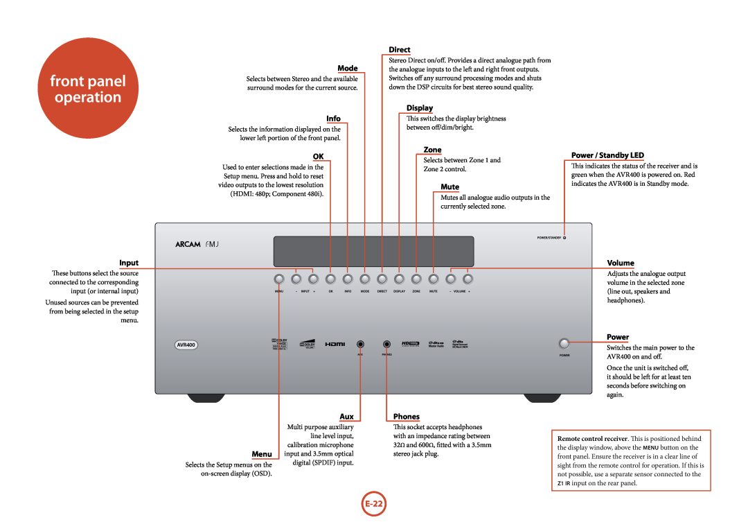 Arcam AVR400 manual front panel operation, E-22, Input, Info, Power / Standby LED, Mute, Volume, Menu, Direct, Display 