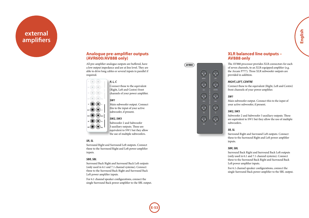 Arcam AVR500	/	AVR600	/	AV888 manual External Amplifiers, Analogue pre-amplifier outputs AVR600/AV888 only, SW2, SW3 