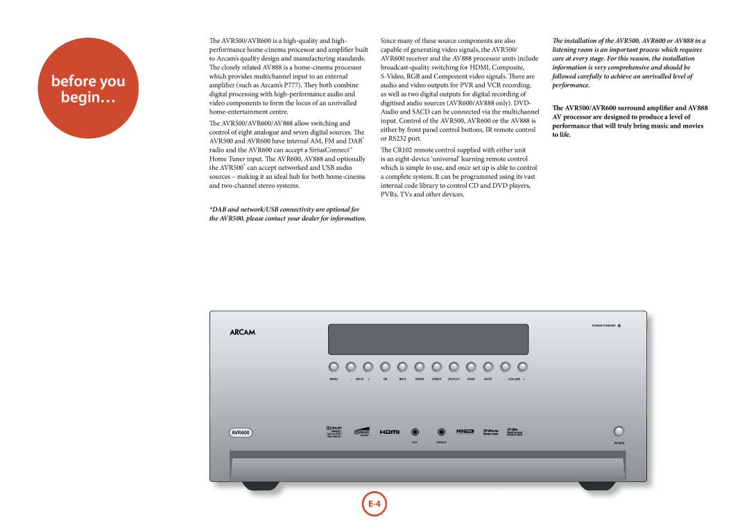 Arcam AVR500	/	AVR600	/	AV888 manual Before you Begin… 