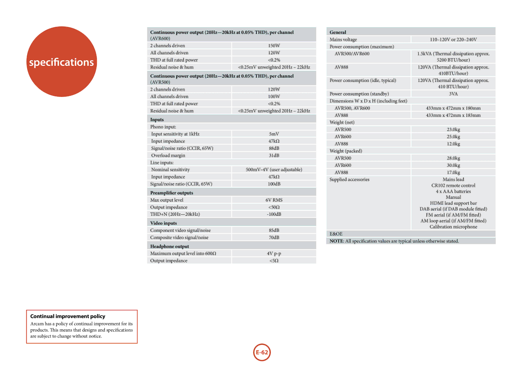 Arcam AVR500	/	AVR600	/	AV888 manual Specifications, Continual improvement policy 