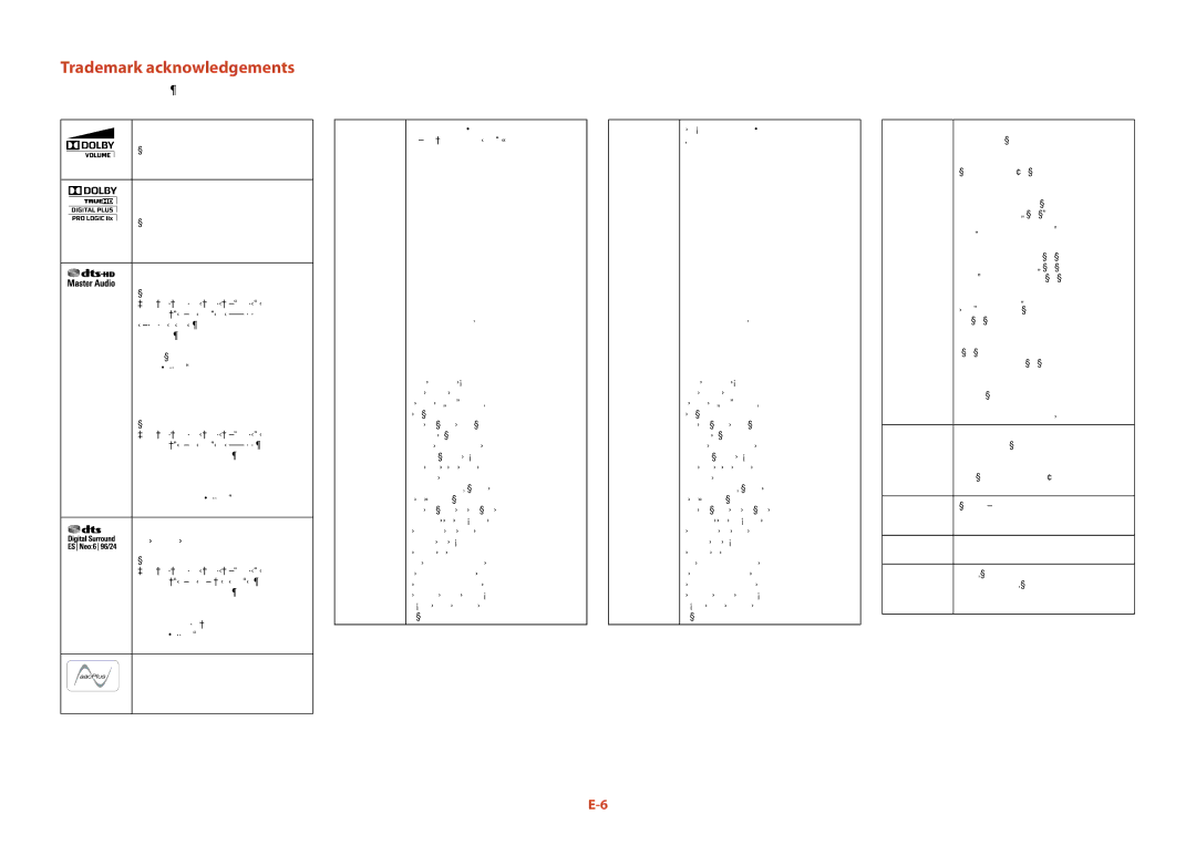 Arcam AVR500	/	AVR600	/	AV888 manual Trademark acknowledgements 