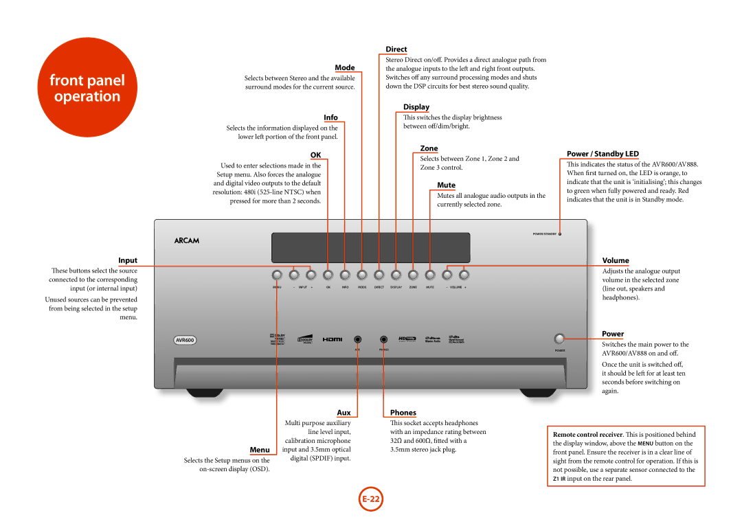 Arcam AVR600, AV888 manual Front panel Operation 