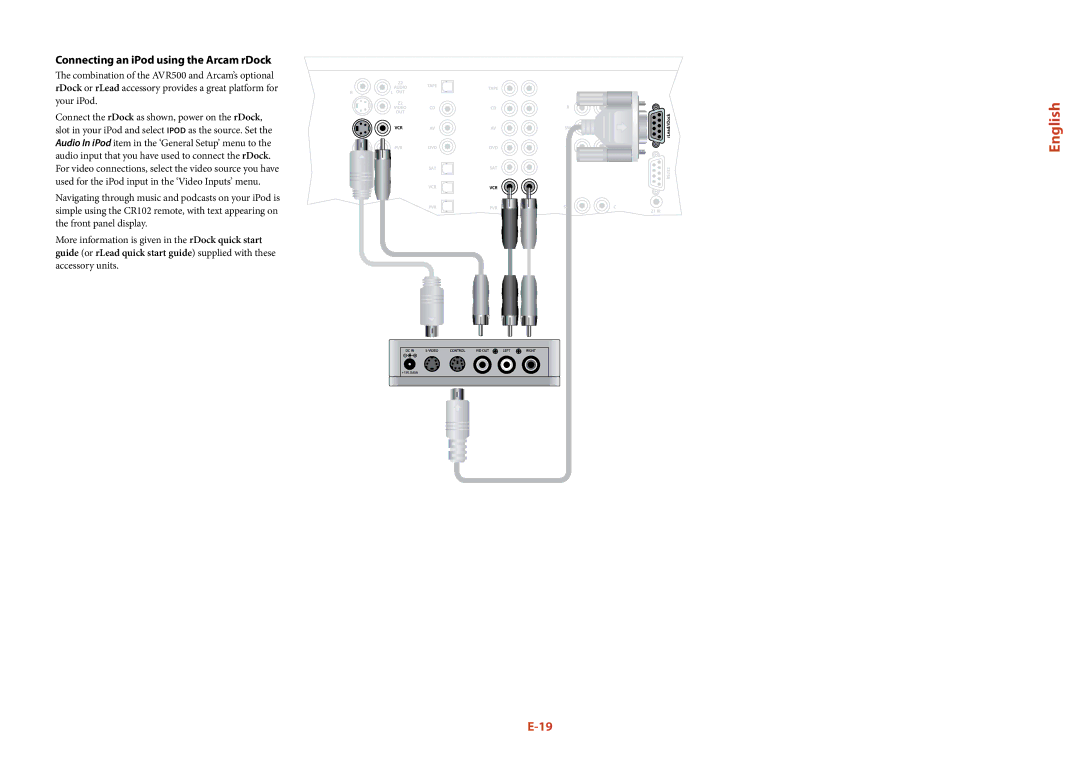 Arcam AVR600, AVR500, AV888 manual Connecting an iPod using the Arcam rDock 