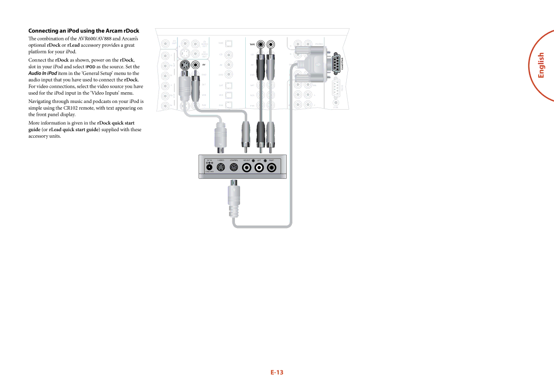 Arcam AVR600, AVR500, AV888 manual English, Connecting an iPod using the Arcam rDock 