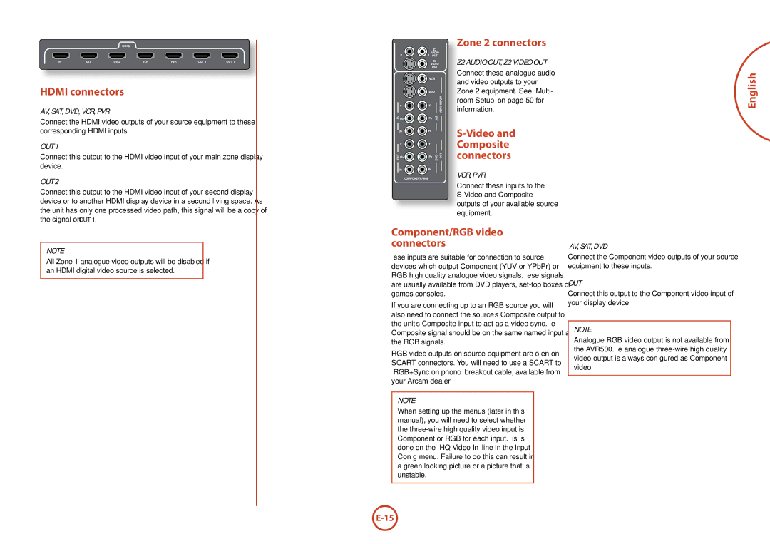 Arcam AV888, AVR600, AVR500 manual Av, Sat, Dvd 