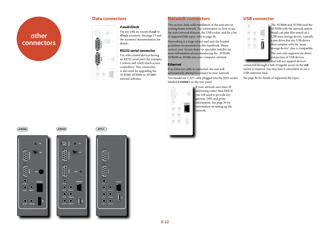 Arcam AVR600 manual Other Connectors, Data connectors Network connectors USB connector, RLead/rDock, RS232 serial connector 