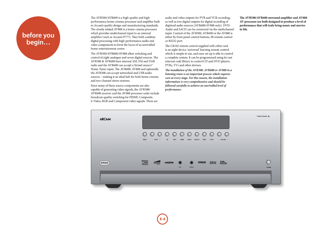 Arcam AVR600, AVR500, AV888 manual Before you Begin… 