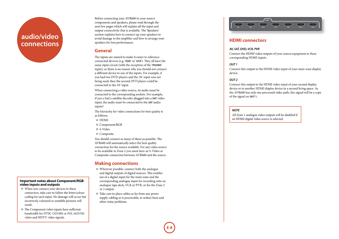 Arcam AVR600 manual General, Making connections, Hdmi connectors, Component/RGB Video Composite 