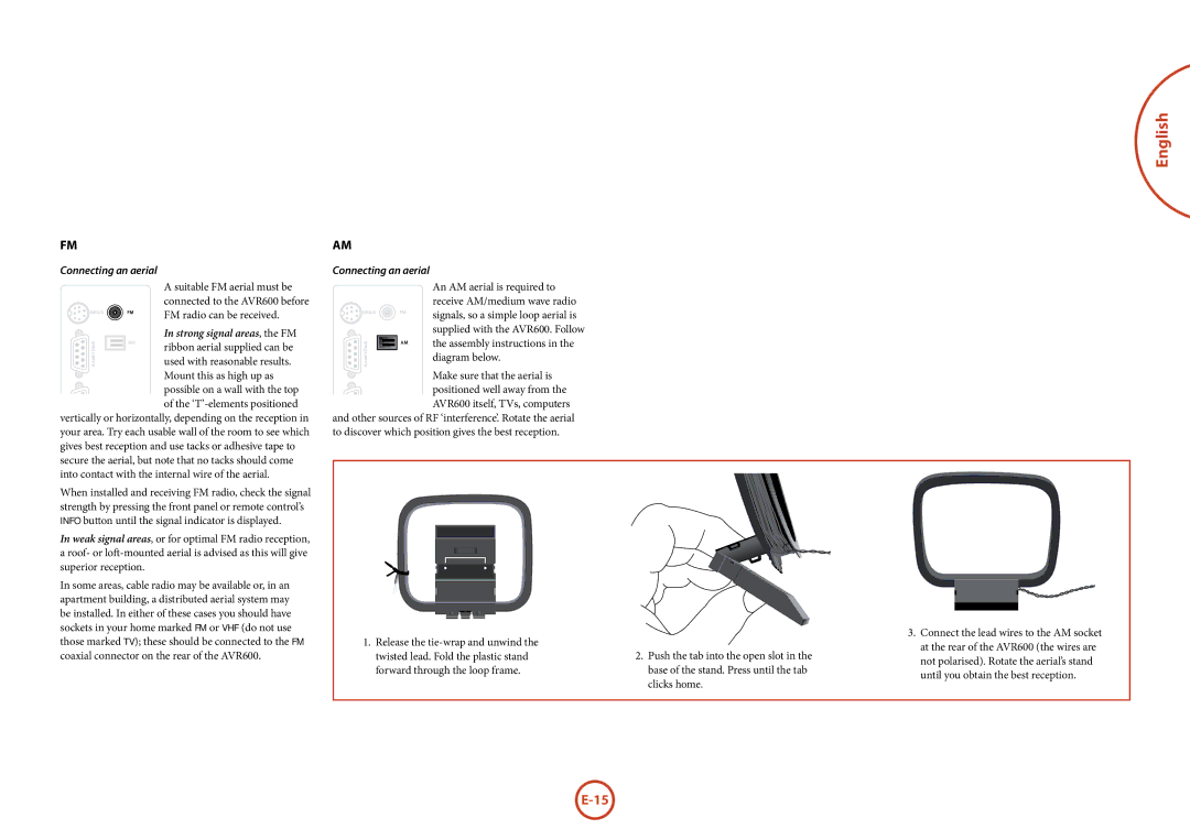 Arcam AVR600 manual Connecting an aerial 