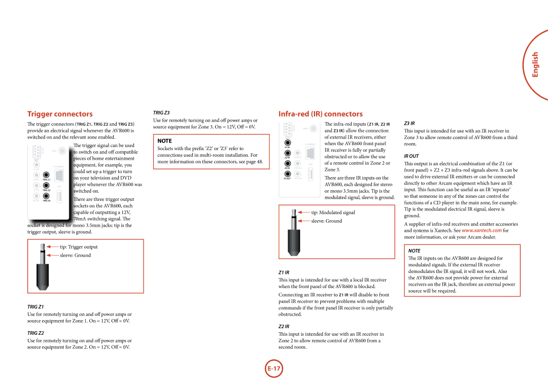 Arcam AVR600 manual English Trigger connectors, Infra-red IR connectors, Room 