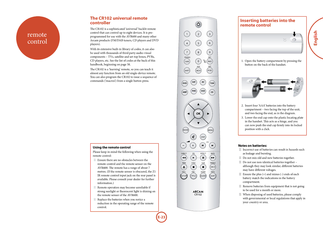 Arcam AVR600 CR102 universal remote controller, Inserting batteries into the remote control, Using the remote control 