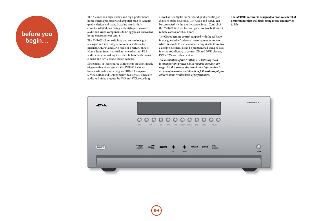 Arcam AVR600 manual Before you Begin… 