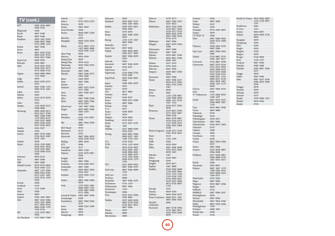 Arcam AVR600 manual Rft, Sbr, Seg, Sei, Slx, Sva, Tcl, Tcm, Tec, Tmk, Trans, Tvtext 