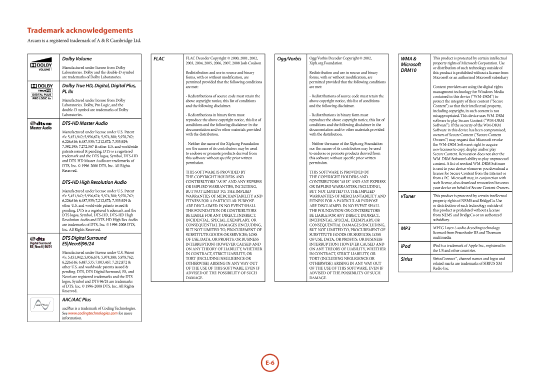 Arcam AVR600 manual Trademark acknowledgements 