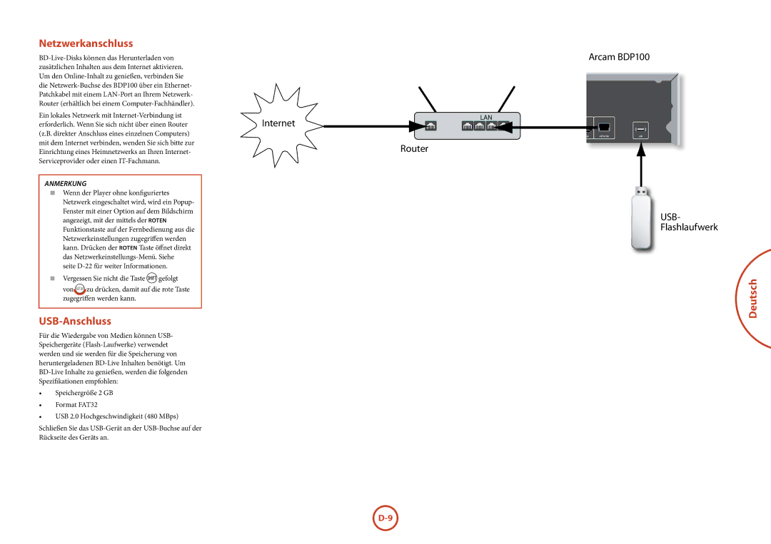 Arcam BDP100 manual Netzwerkanschluss, USB-Anschluss, Anmerkung 