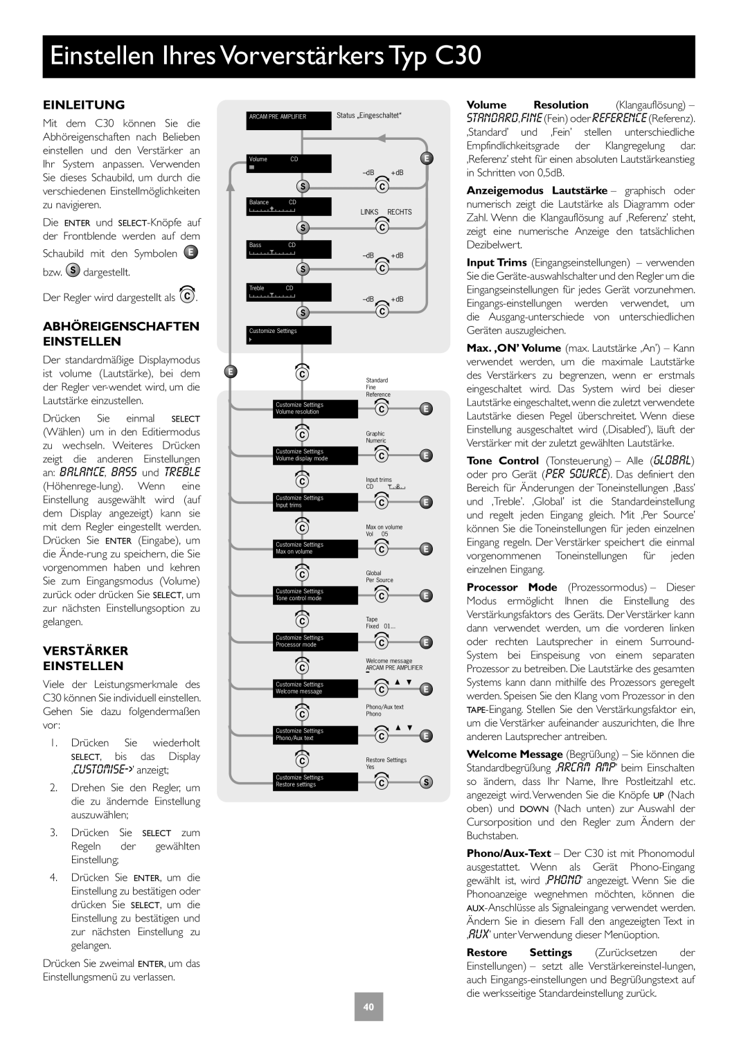 Arcam C30, P35 Einstellen Ihres Vorverstärkers Typ C30, Einleitung, Abhöreigenschaften Einstellen, Verstärker Einstellen 