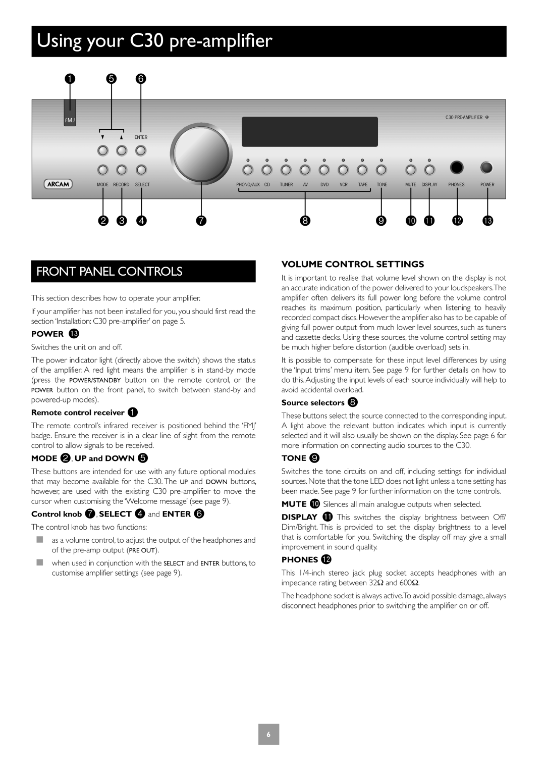 Arcam C30, P35, P1 manual Using your C30 pre-amplifier, Front Panel Controls, Volume Control Settings 