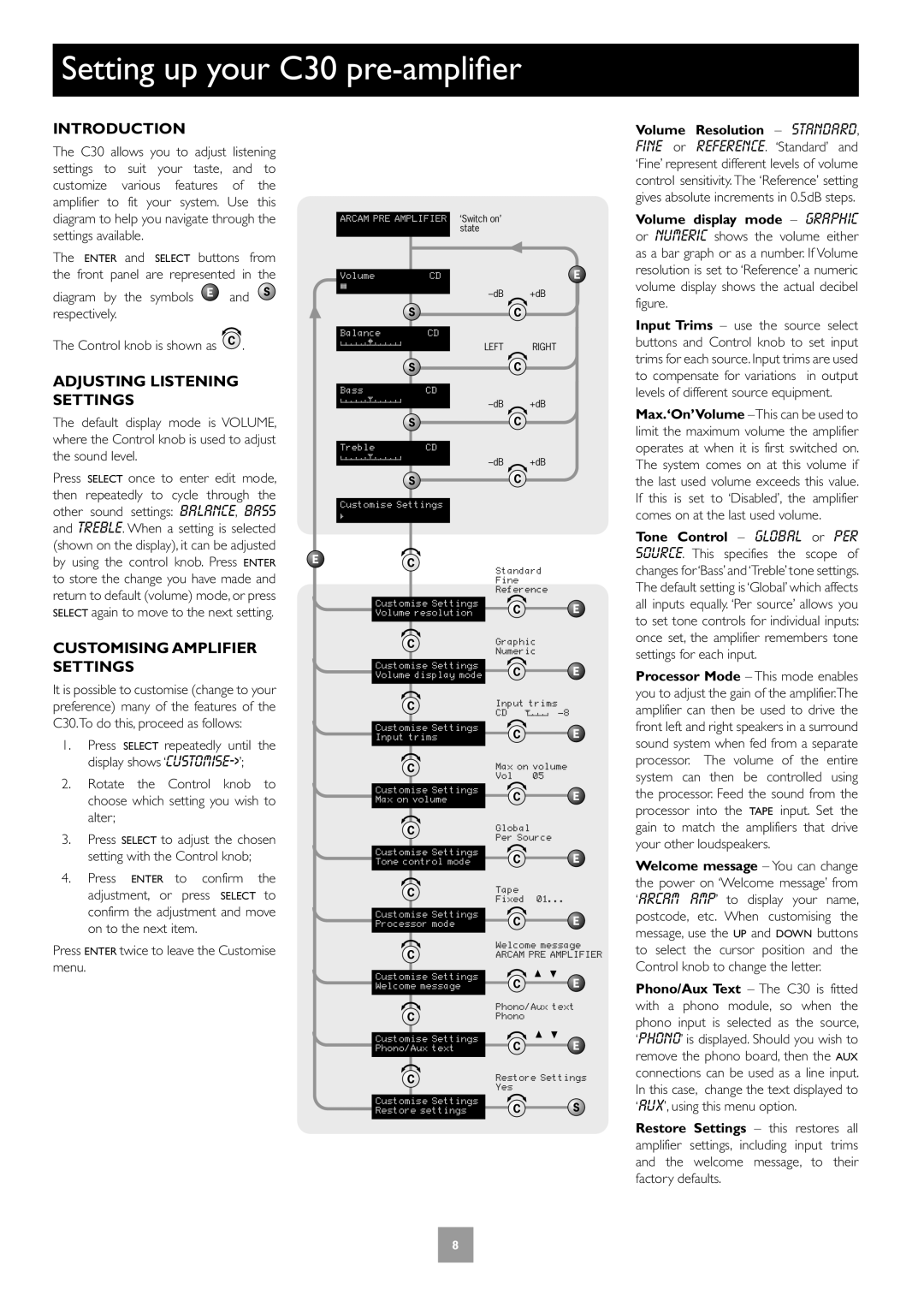 Arcam C30, P35, P1 manual Setting up your C30 pre-amplifier, Introduction, Adjusting Listening Settings 