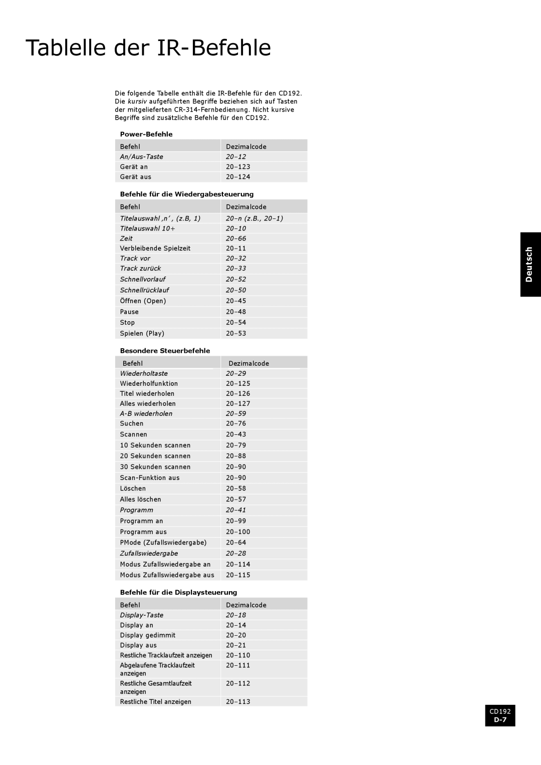 Arcam CD192 manual Tablelle der IR-Befehle, Power-Befehle, Befehle für die Wiedergabesteuerung, Besondere Steuerbefehle 