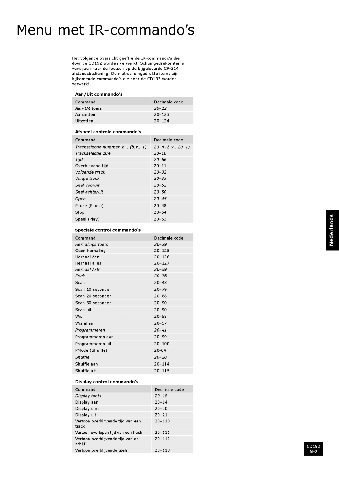 Arcam CD192 manual Menu met IR-commando’s, Aan/Uit commando’s, Afspeel controle commando’s, Speciale control commando’s 