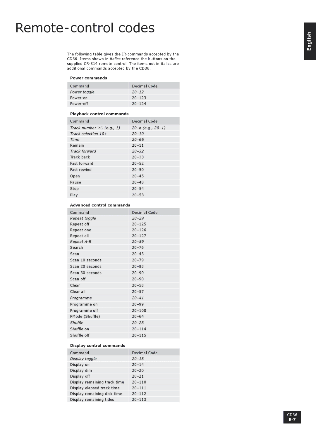 Arcam CD36 manual Remote-control codes, Power commands, Playback control commands, Advanced control commands 