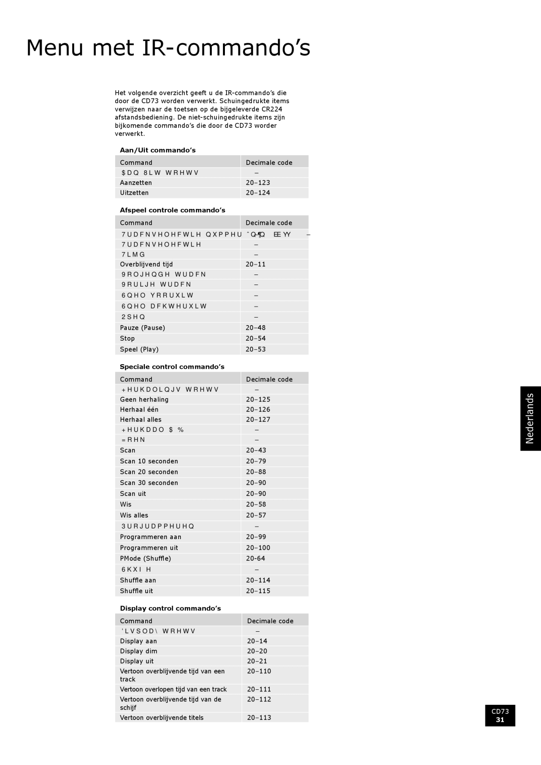 Arcam CD73 manual Menu met IR-commando’s, Aan/Uit commando’s, Afspeel controle commando’s, Speciale control commando’s 