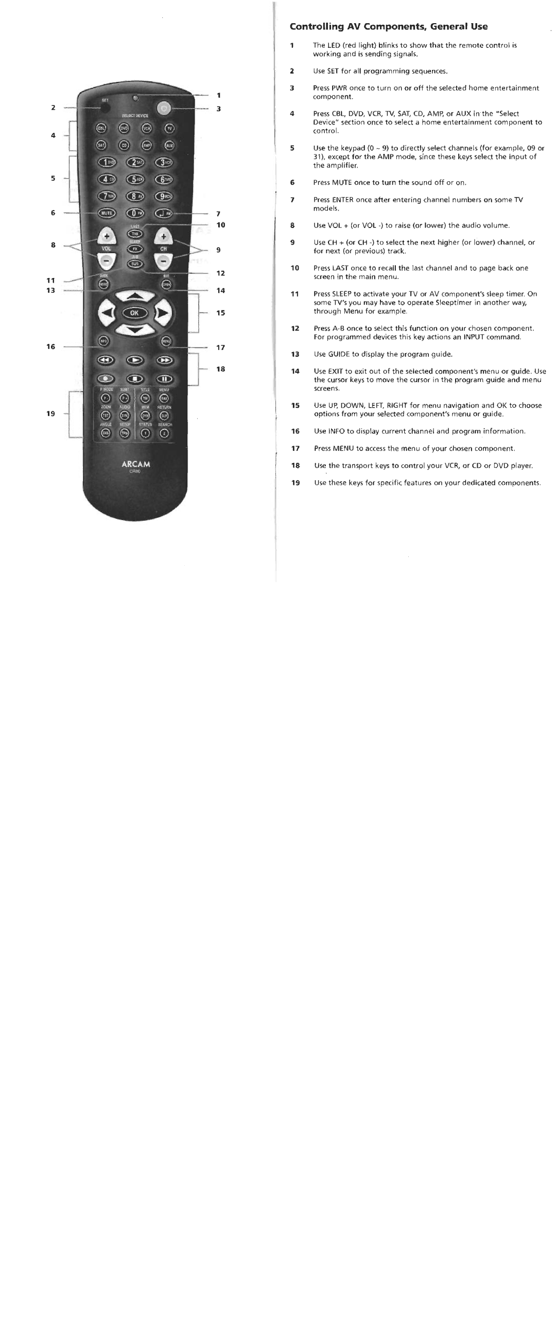 Arcam CR80 manual 