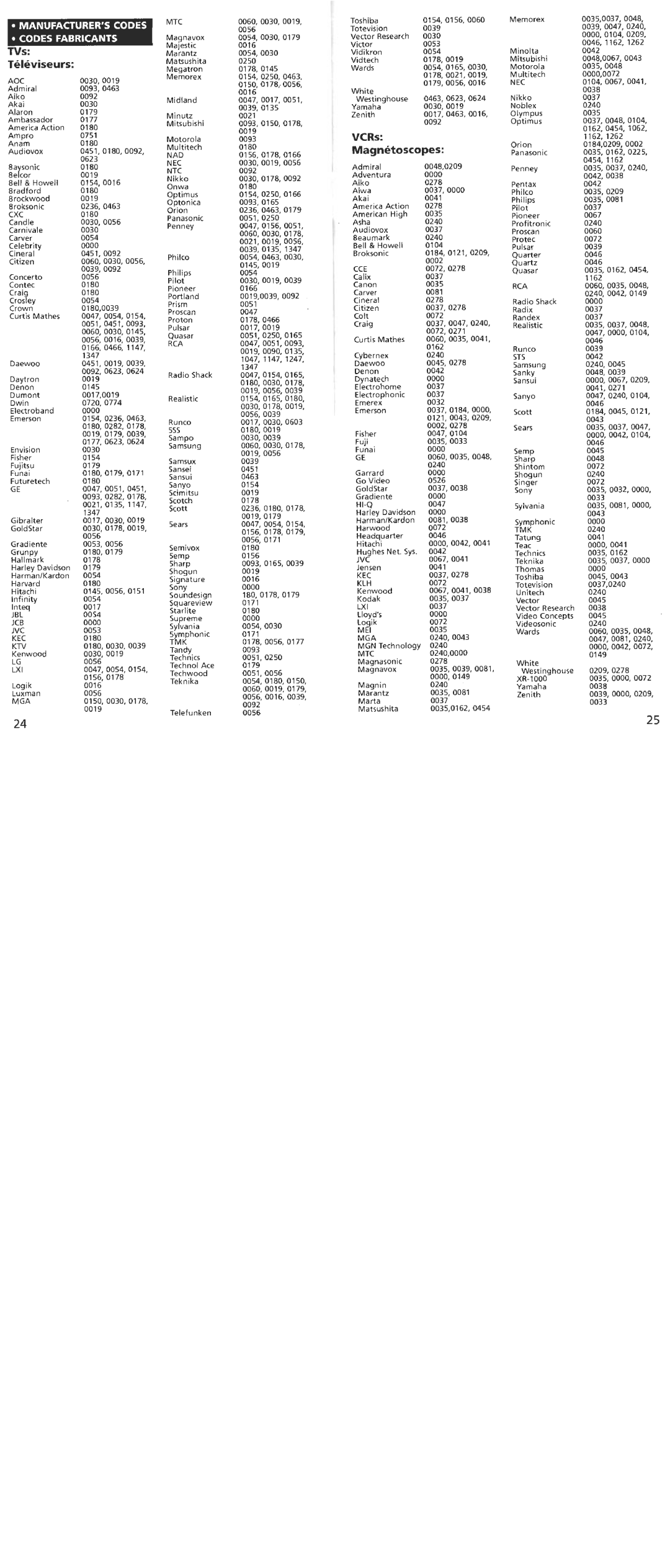 Arcam CR80 manual 