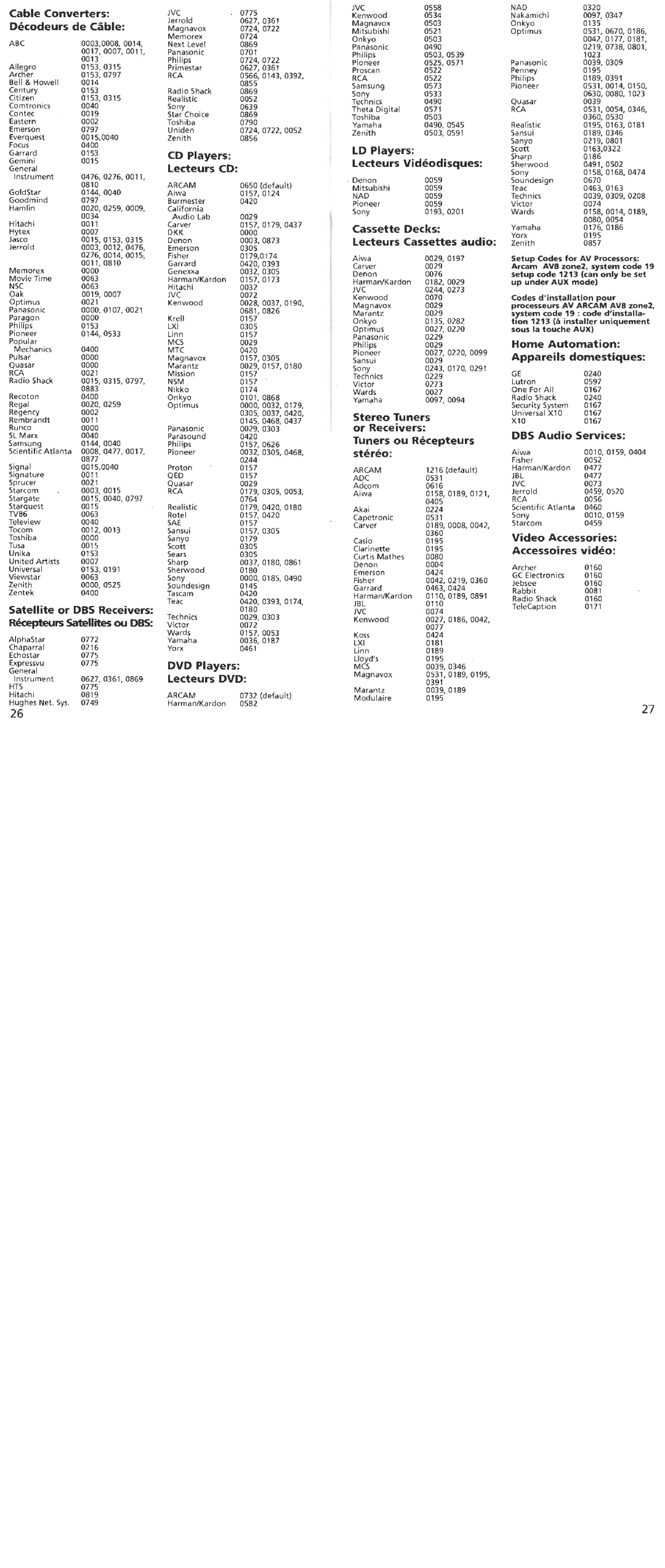 Arcam CR80 manual 