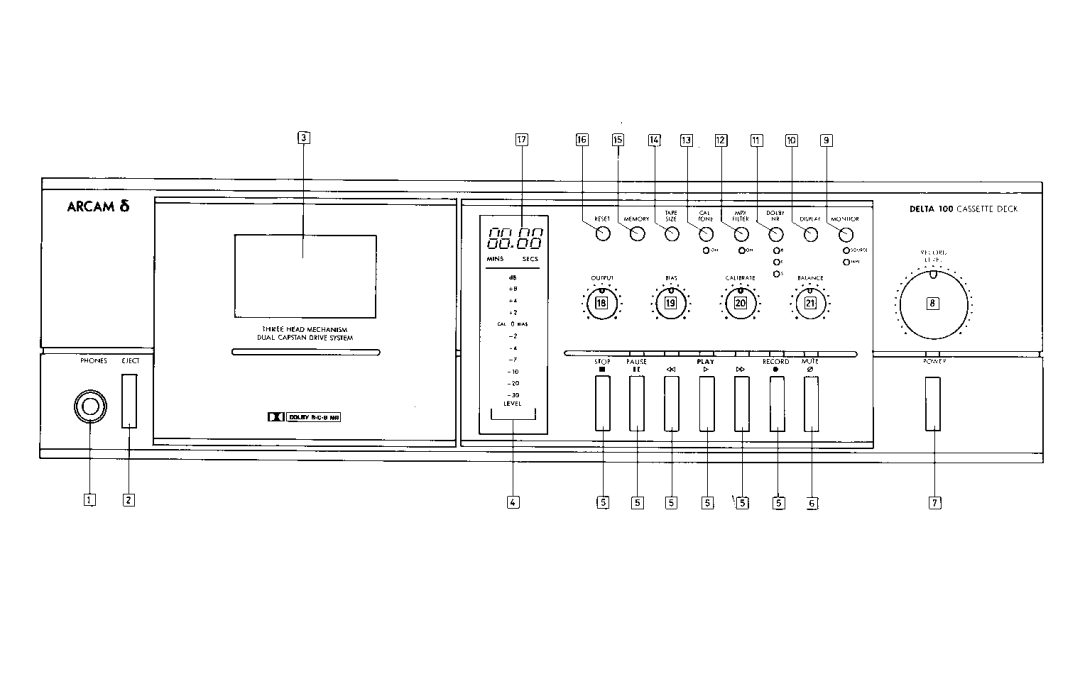 Arcam Delta 100 manual 