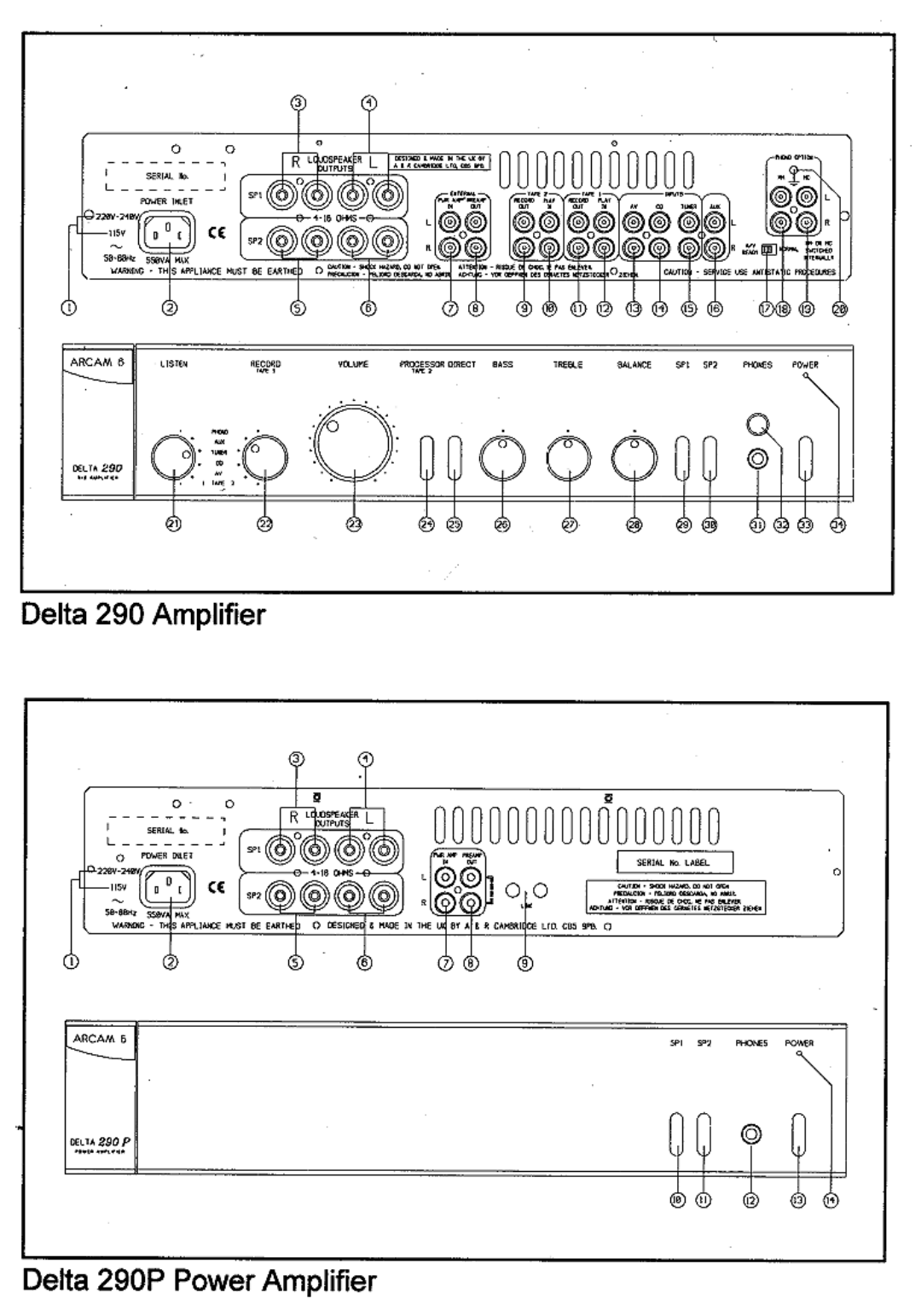 Arcam Delta 290P manual 