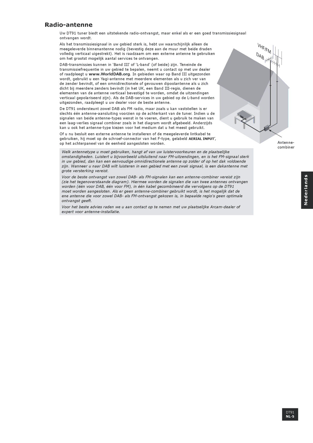 Arcam DT91 manual Radio-antenne 